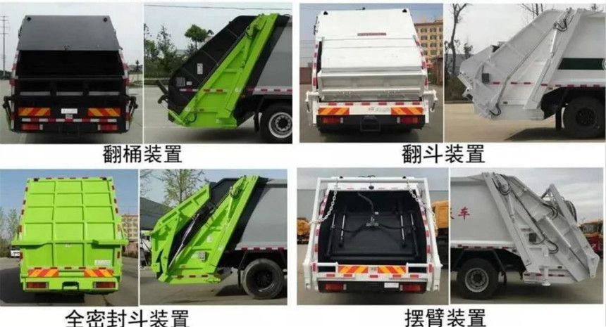壓縮垃圾車工作裝置