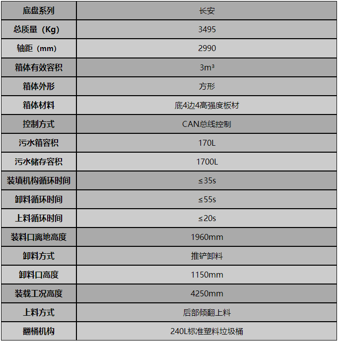 福田垃圾車