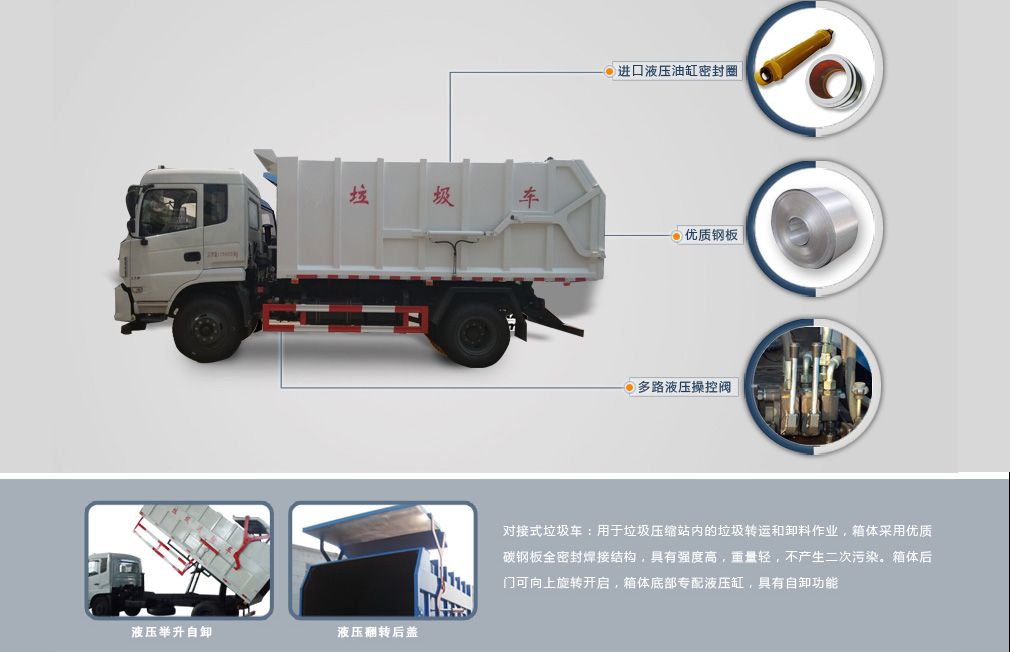 密封式垃圾車價格