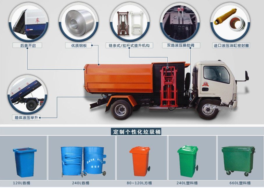 掛桶垃圾車結(jié)構(gòu)構(gòu)造