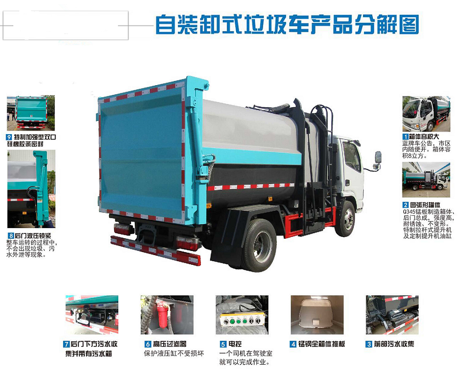 掛桶垃圾車廠家