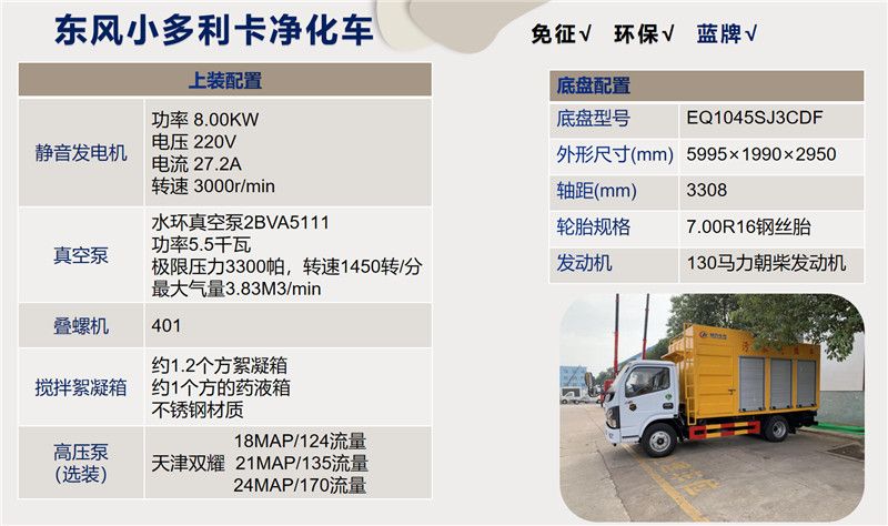 污水處理車