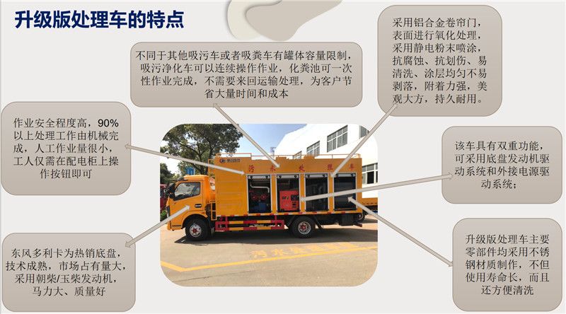 污水處理車廠家